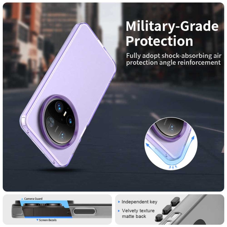 For Huawei Mate 70 Candy PC Hybrid TPU Shockproof Phone Case