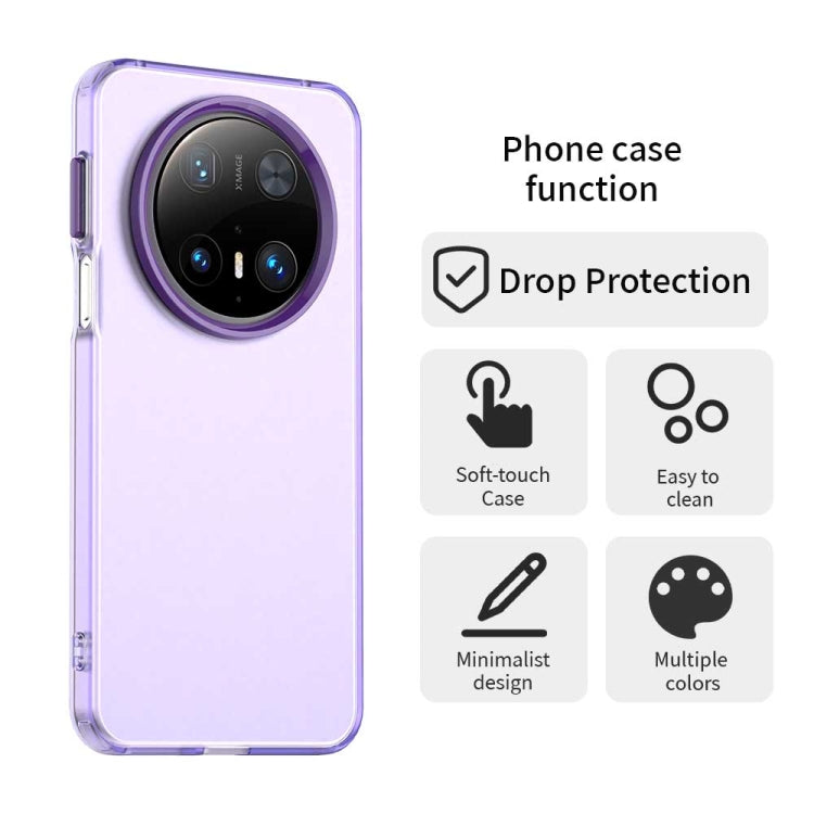 For Huawei Mate 70 Candy PC Hybrid TPU Shockproof Phone Case