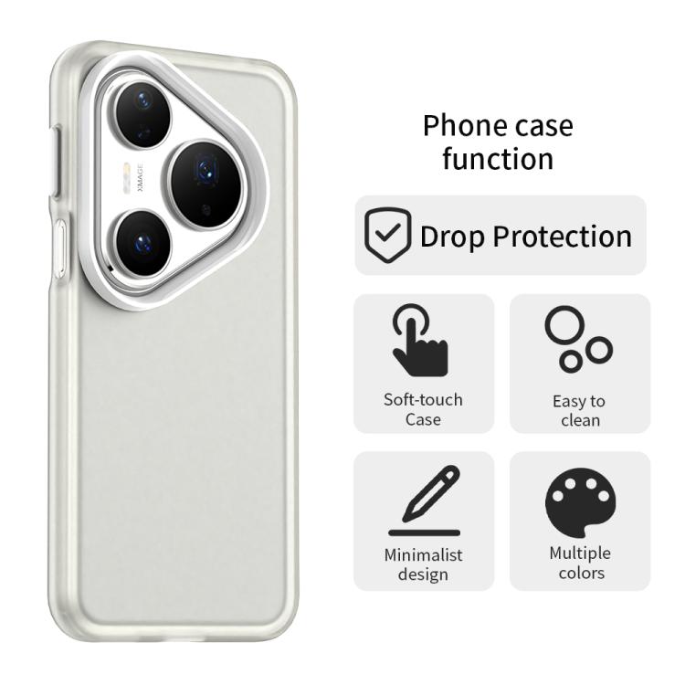 For Huawei Pura 80 Pro Candy PC Hybrid TPU Shockproof Phone Case