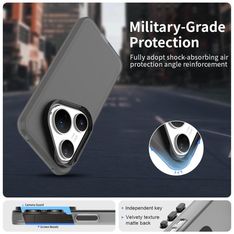 For Huawei Pura 80 Pro Candy PC Hybrid TPU Shockproof Phone Case