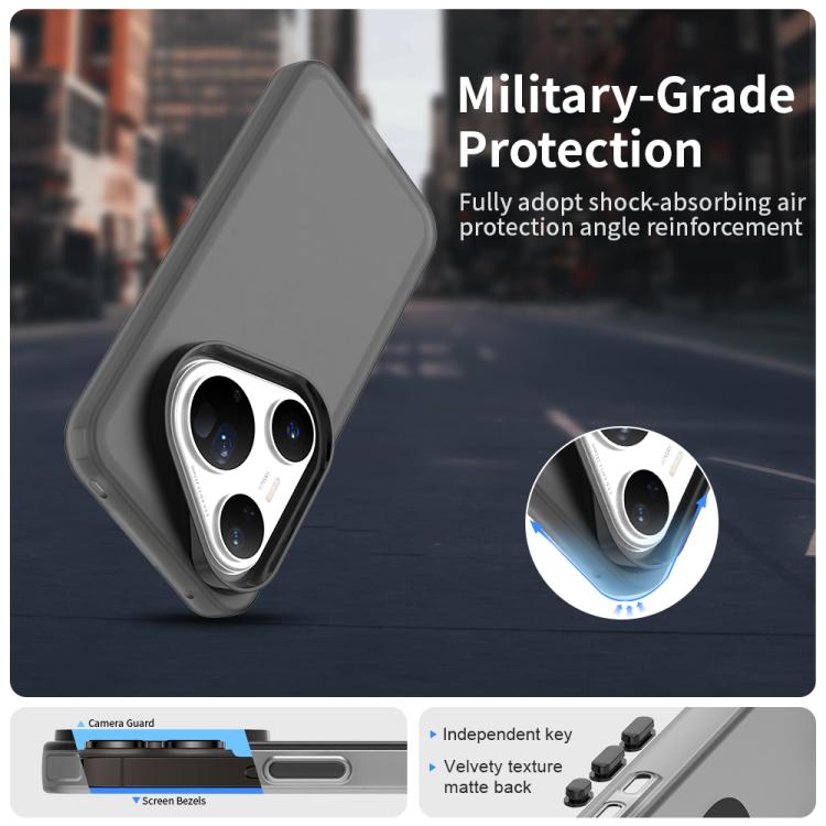 For Huawei Pura 80 Ultra Candy PC Hybrid TPU Shockproof Phone Case