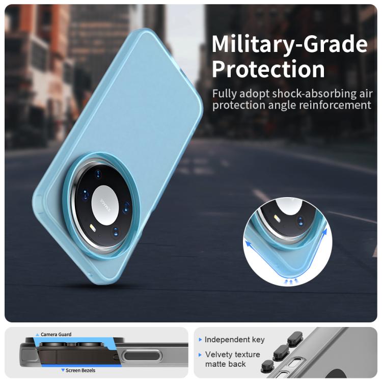For Huawei Mate 80 Candy PC Hybrid TPU Shockproof Phone Case
