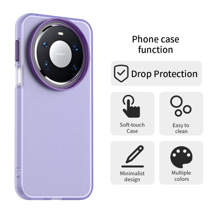 For Huawei Mate 80 Candy PC Hybrid TPU Shockproof Phone Case