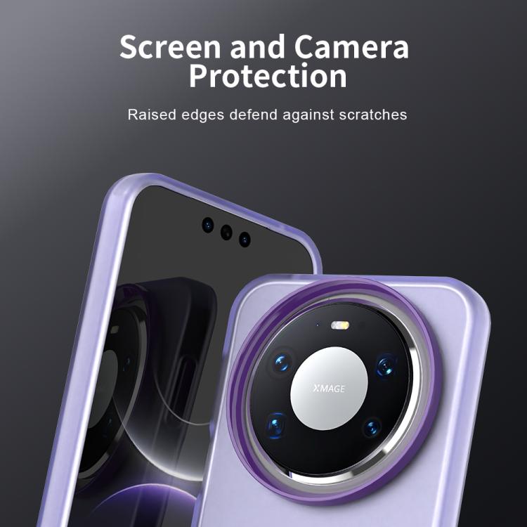 For Huawei Mate 80 Candy PC Hybrid TPU Shockproof Phone Case
