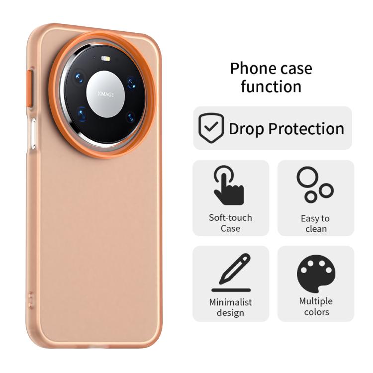 For Huawei Mate 80 Pro Candy PC Hybrid TPU Shockproof Phone Case