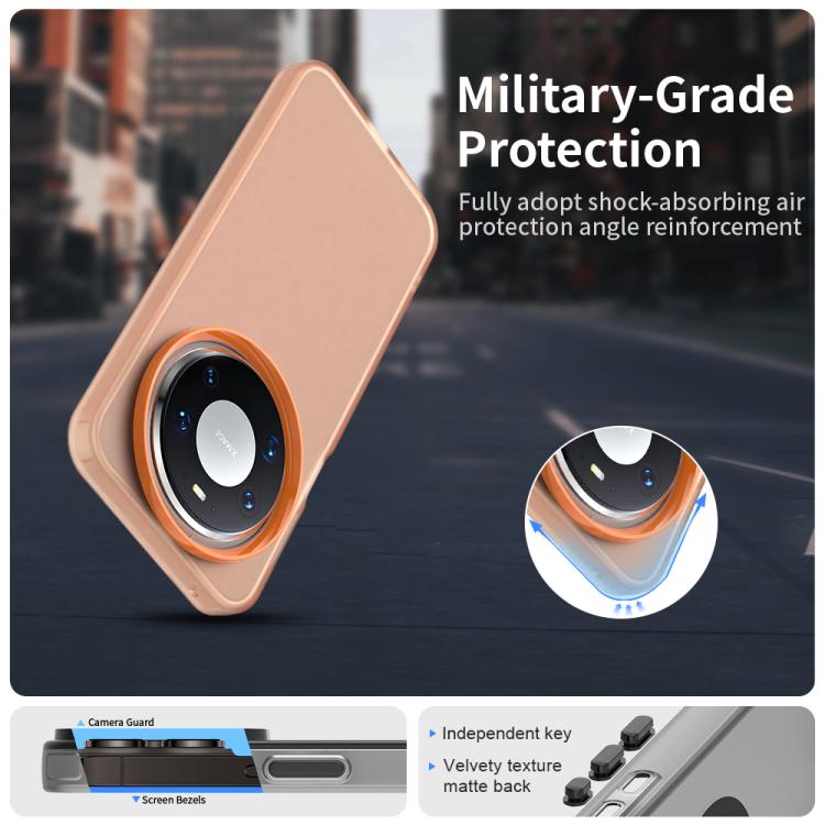 For Huawei Mate 80 Pro Candy PC Hybrid TPU Shockproof Phone Case