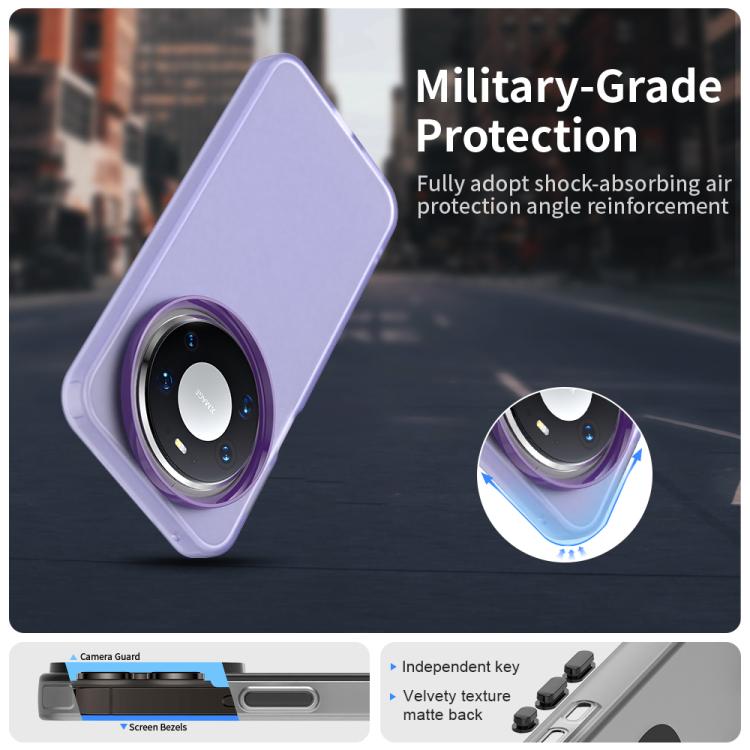 For Huawei Mate 80 Pro Candy PC Hybrid TPU Shockproof Phone Case