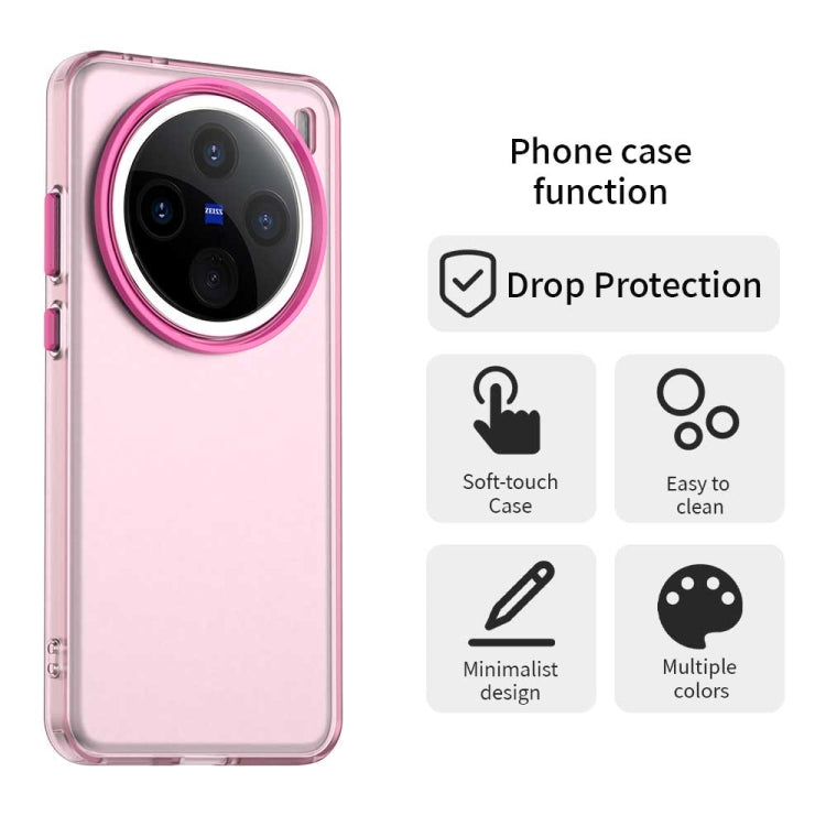 For vivo X200 Candy PC Hybrid TPU Shockproof Phone Case