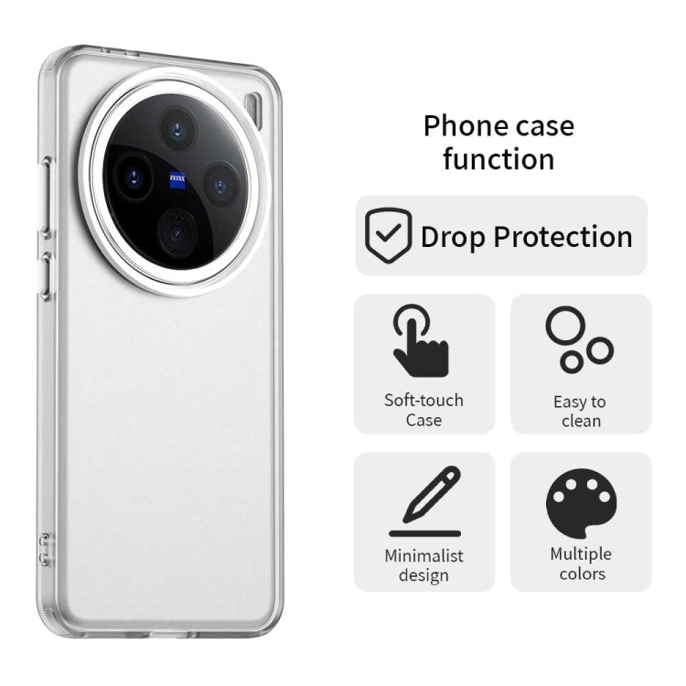 For vivo X200 Pro mini Candy PC Hybrid TPU Shockproof Phone Case