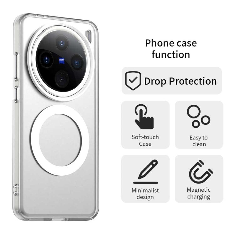 For vivo X200 Pro mini Candy Magsafe PC Hybrid TPU Phone Case