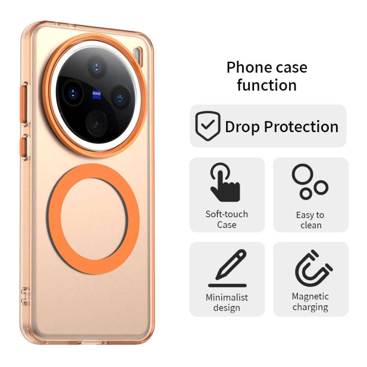 For vivo X200 Pro mini Candy Magsafe PC Hybrid TPU Phone Case
