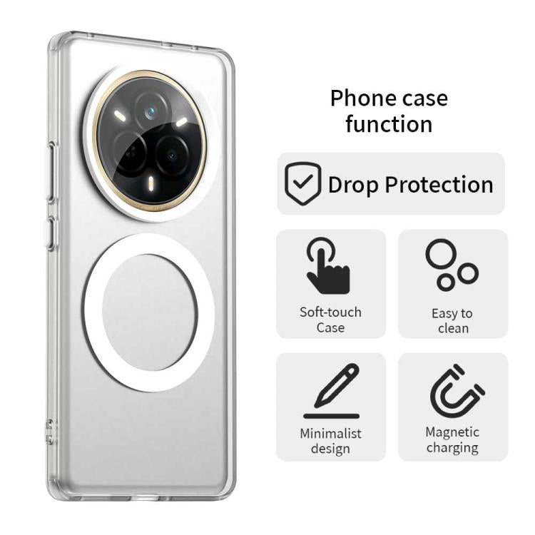 For Realme 14 Pro 5G Candy Magsafe PC Hybrid TPU Phone Case