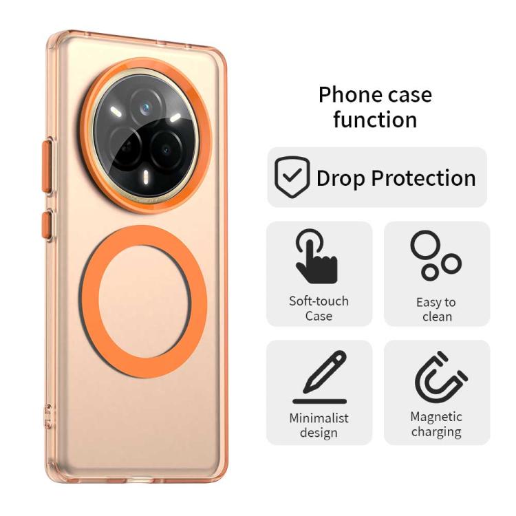 For Realme 14 Pro 5G Candy Magsafe PC Hybrid TPU Phone Case