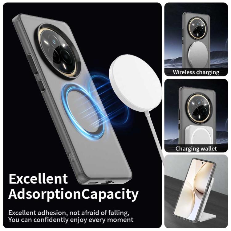 For Realme 14 Pro 5G Candy Magsafe PC Hybrid TPU Phone Case