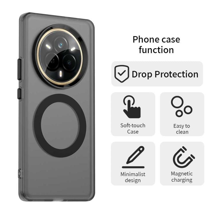 For Realme 14 Pro 5G Candy Magsafe PC Hybrid TPU Phone Case