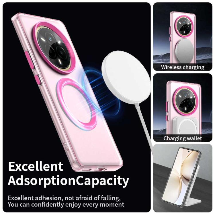 For Realme 14 Pro 5G Candy Magsafe PC Hybrid TPU Phone Case