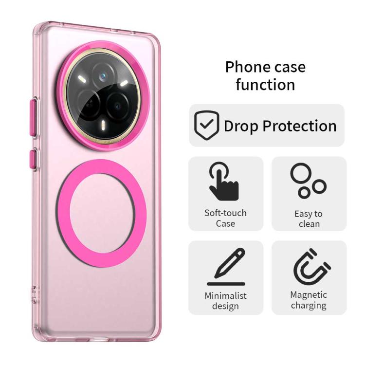 For Realme 14 Pro 5G Candy Magsafe PC Hybrid TPU Phone Case