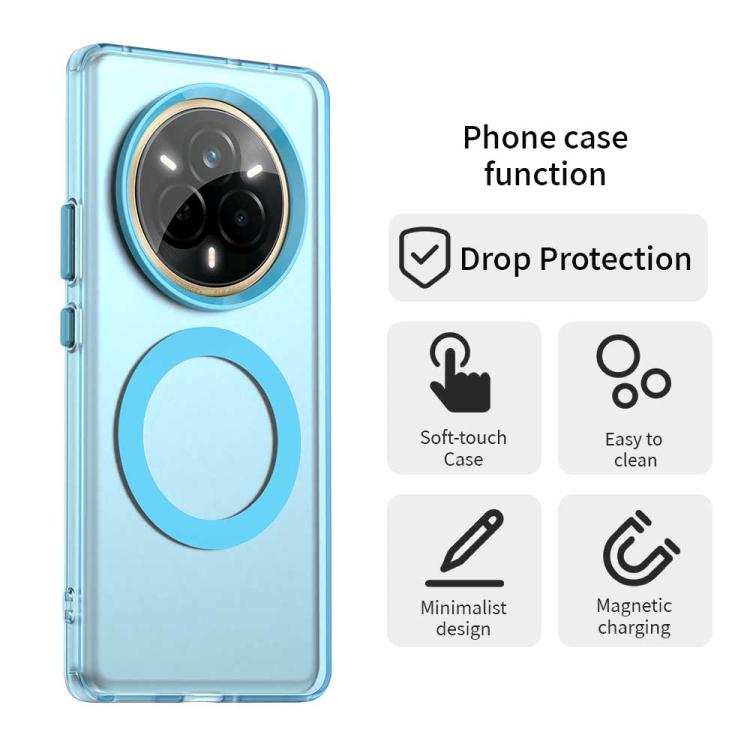 For Realme 14 Pro 5G Candy Magsafe PC Hybrid TPU Phone Case