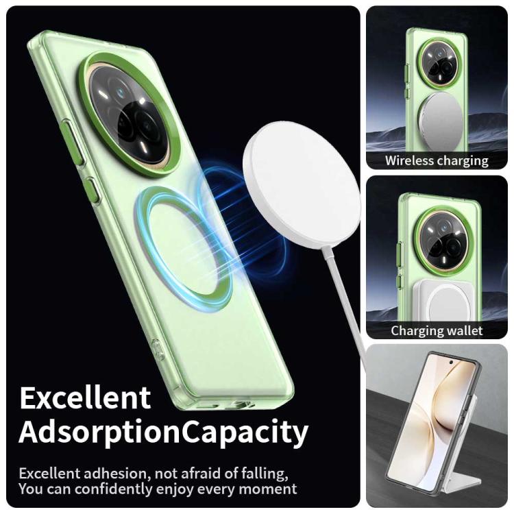 For Realme 14 Pro 5G Candy Magsafe PC Hybrid TPU Phone Case