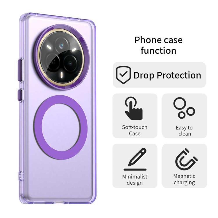 For Realme 14 Pro 5G Candy Magsafe PC Hybrid TPU Phone Case