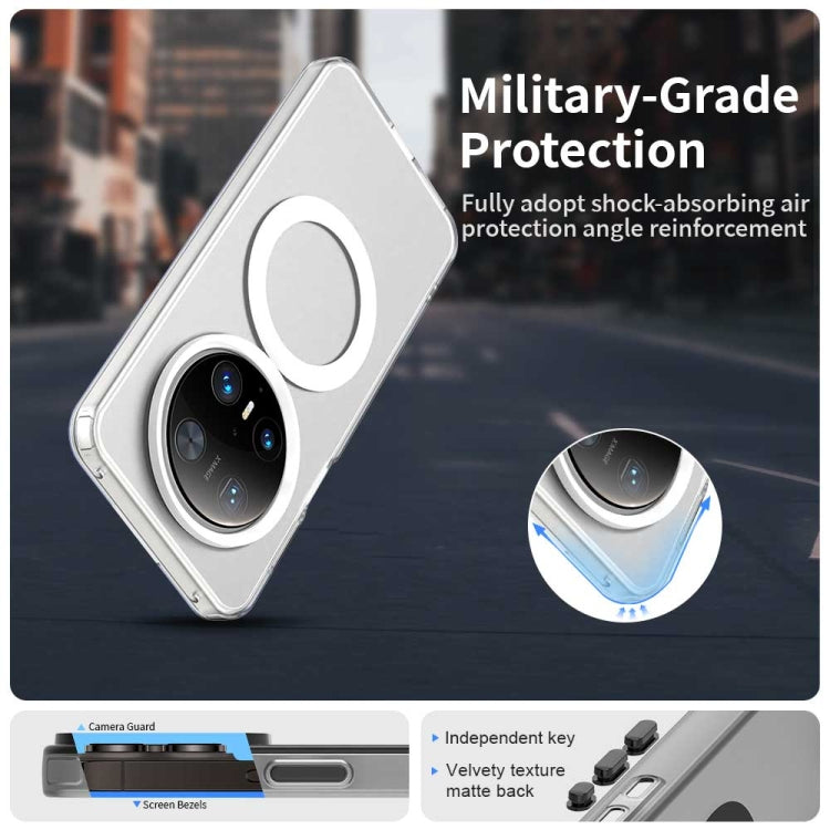 For Huawei Mate 70 Candy Magsafe PC Hybrid TPU Phone Case