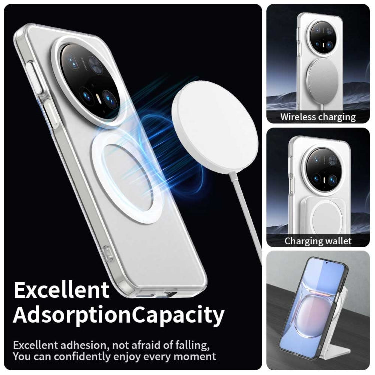 For Huawei Mate 70 Candy Magsafe PC Hybrid TPU Phone Case