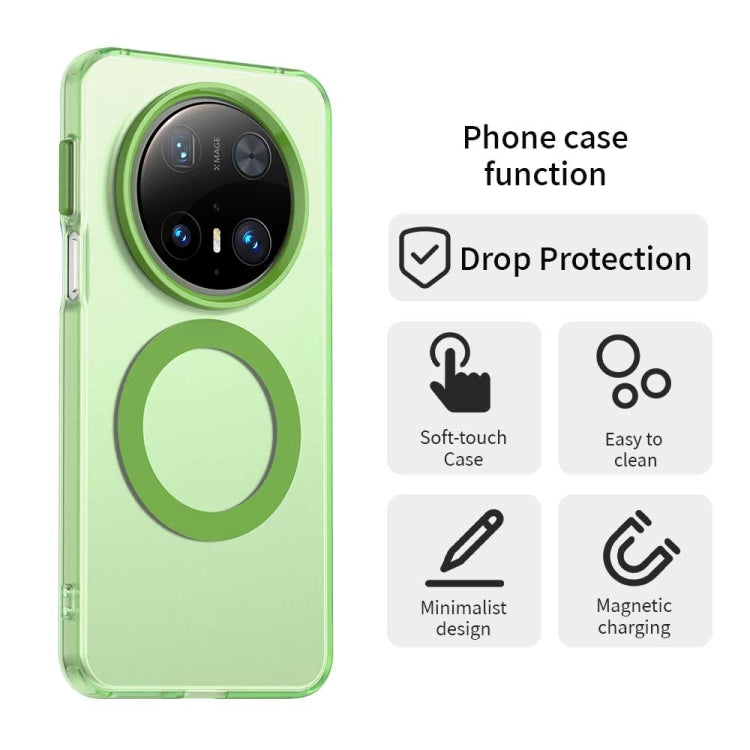For Huawei Mate 70 Candy Magsafe PC Hybrid TPU Phone Case