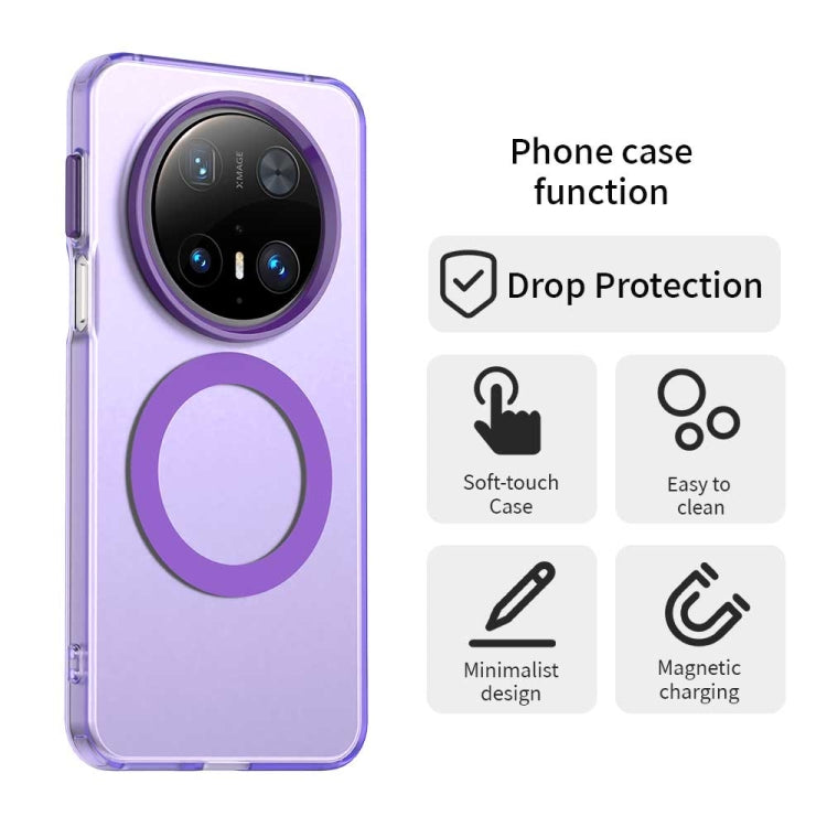 For Huawei Mate 70 Candy Magsafe PC Hybrid TPU Phone Case
