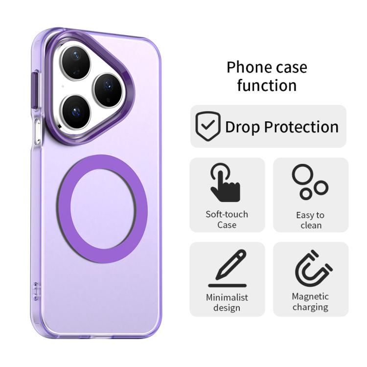For Huawei Pura 80 Candy Magsafe PC Hybrid TPU Phone Case