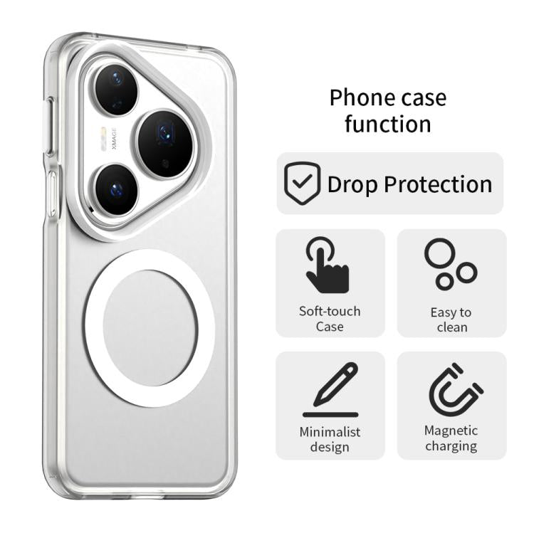 For Huawei Pura 80 Pro Candy Magsafe PC Hybrid TPU Phone Case