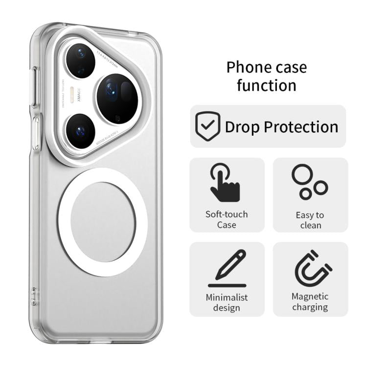 For Huawei Pura 80 Ultra Candy Magsafe PC Hybrid TPU Phone Case