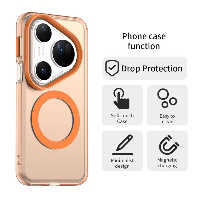 For Huawei Pura 80 Ultra Candy Magsafe PC Hybrid TPU Phone Case