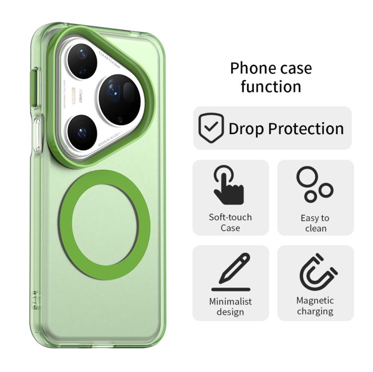 For Huawei Pura 80 Ultra Candy Magsafe PC Hybrid TPU Phone Case