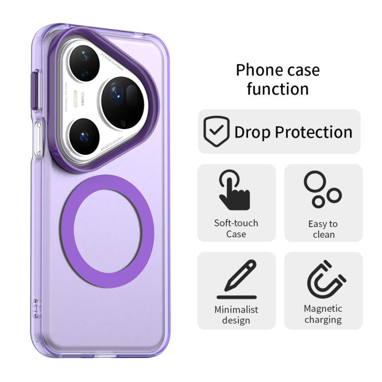 For Huawei Pura 80 Ultra Candy Magsafe PC Hybrid TPU Phone Case