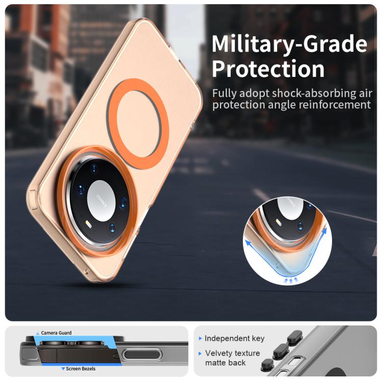 For Huawei Mate 80 Candy Magsafe PC Hybrid TPU Phone Case