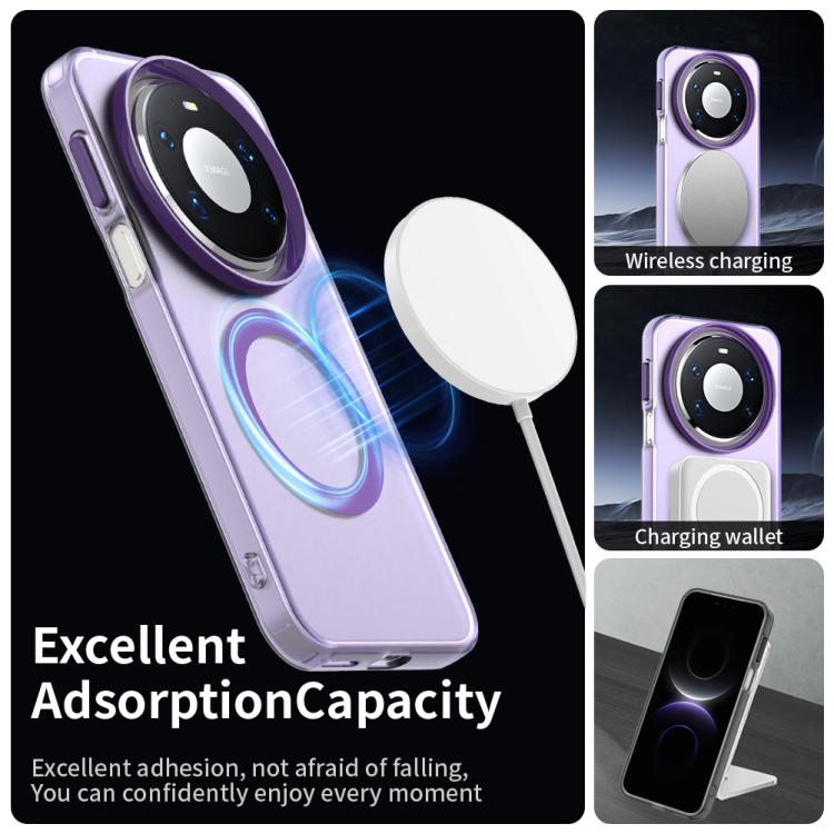 For Huawei Mate 80 Candy Magsafe PC Hybrid TPU Phone Case