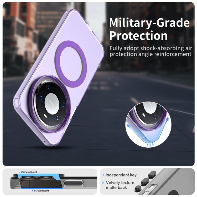 For Huawei Mate 80 Candy Magsafe PC Hybrid TPU Phone Case