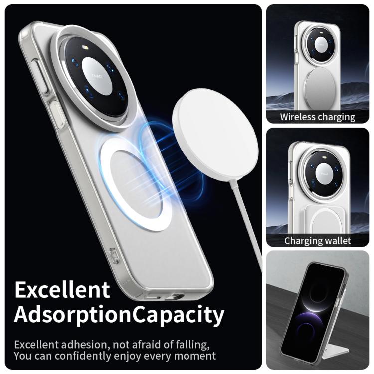 For Huawei Mate 80 Pro Candy Magsafe PC Hybrid TPU Phone Case