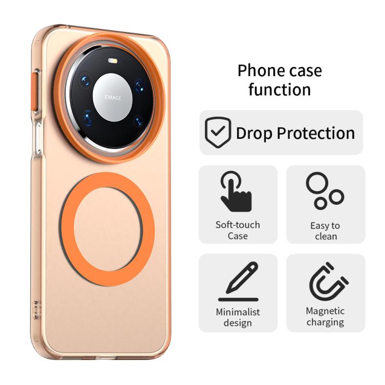 For Huawei Mate 80 Pro Candy Magsafe PC Hybrid TPU Phone Case