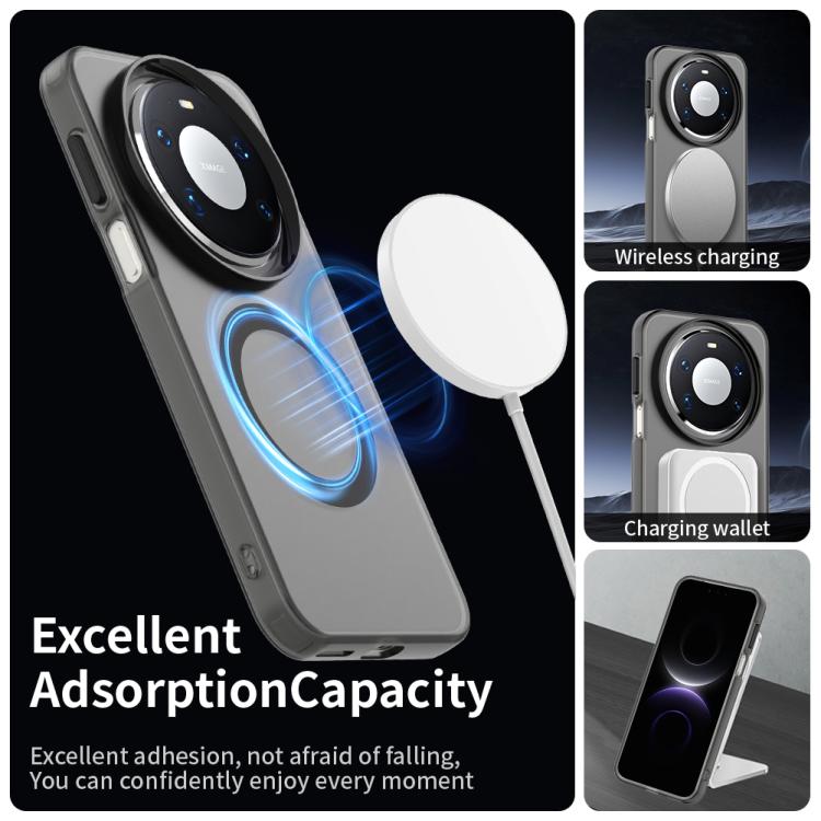 For Huawei Mate 80 Pro Candy Magsafe PC Hybrid TPU Phone Case