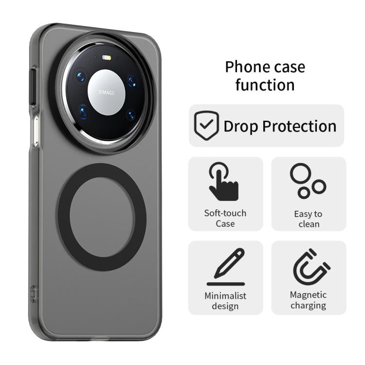 For Huawei Mate 80 Pro Candy Magsafe PC Hybrid TPU Phone Case