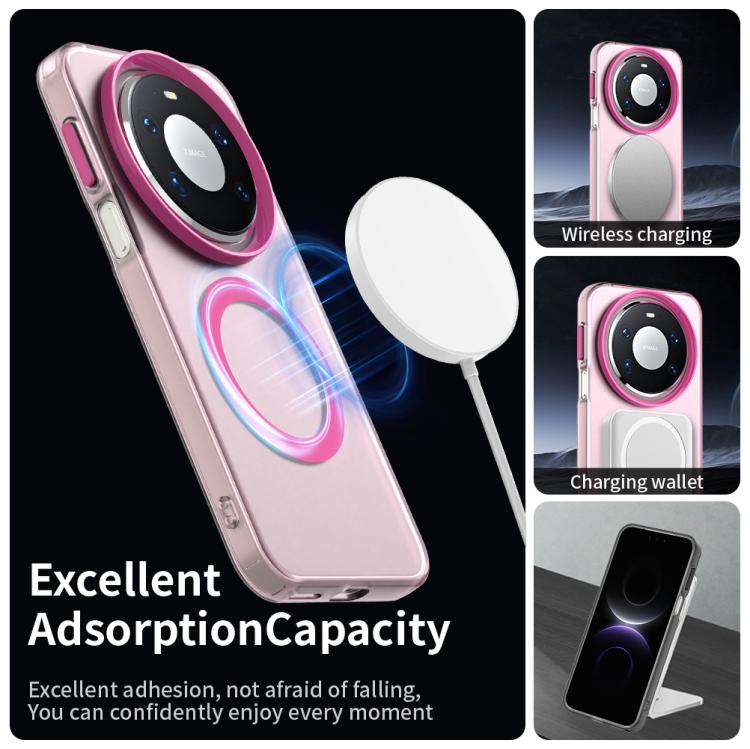 For Huawei Mate 80 Pro Candy Magsafe PC Hybrid TPU Phone Case