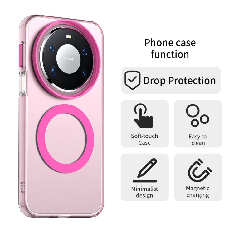 For Huawei Mate 80 Pro Candy Magsafe PC Hybrid TPU Phone Case