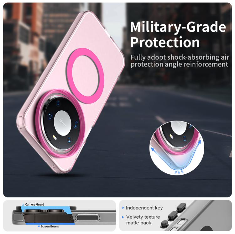 For Huawei Mate 80 Pro Candy Magsafe PC Hybrid TPU Phone Case