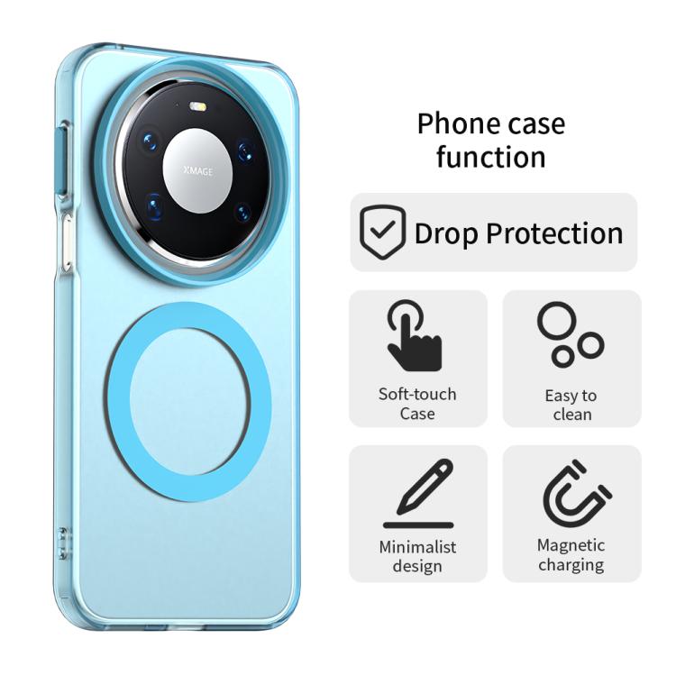 For Huawei Mate 80 Pro Candy Magsafe PC Hybrid TPU Phone Case