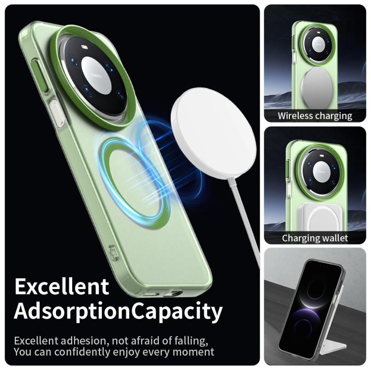 For Huawei Mate 80 Pro Candy Magsafe PC Hybrid TPU Phone Case