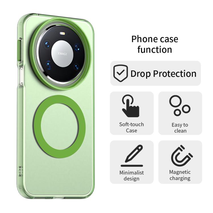 For Huawei Mate 80 Pro Candy Magsafe PC Hybrid TPU Phone Case