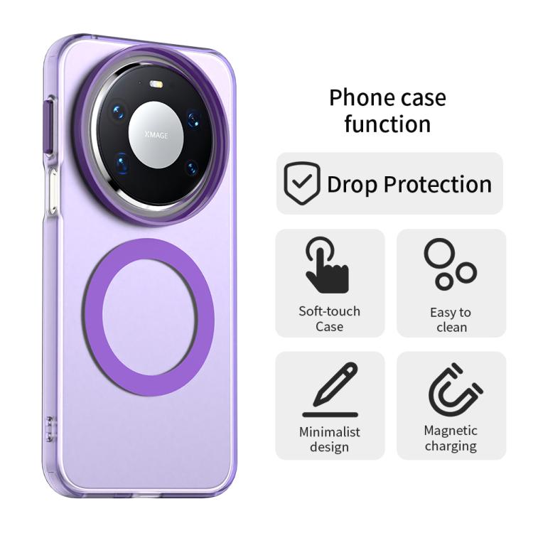 For Huawei Mate 80 Pro Candy Magsafe PC Hybrid TPU Phone Case