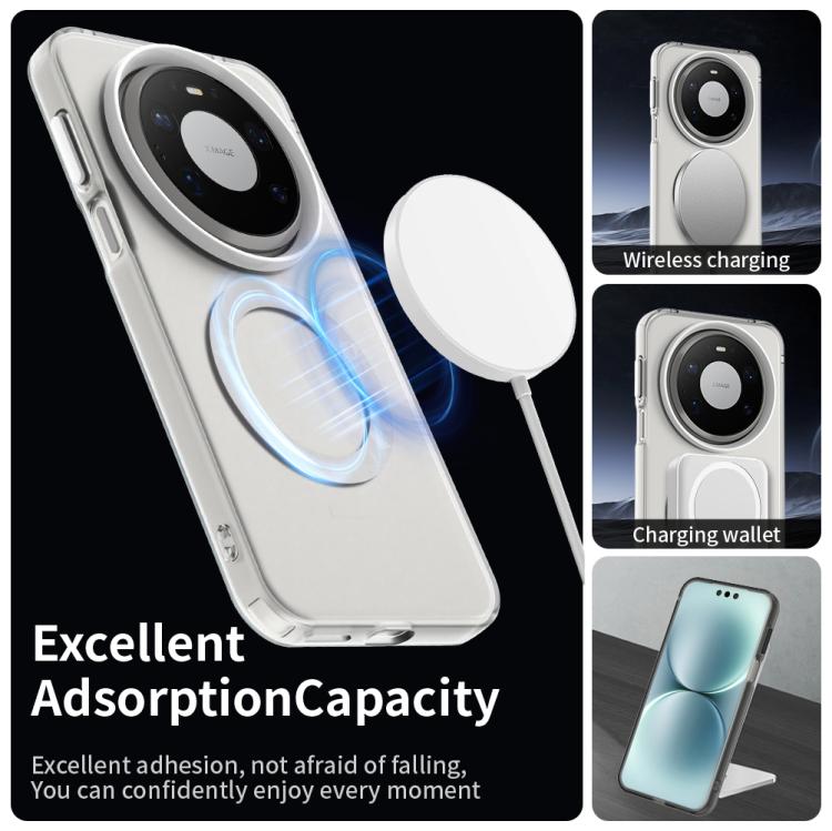 For Huawei Mate 80 Pro Max Candy Magsafe PC Hybrid TPU Phone Case