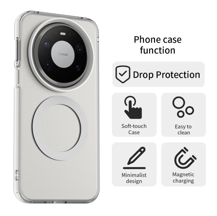 For Huawei Mate 80 Pro Max Candy Magsafe PC Hybrid TPU Phone Case